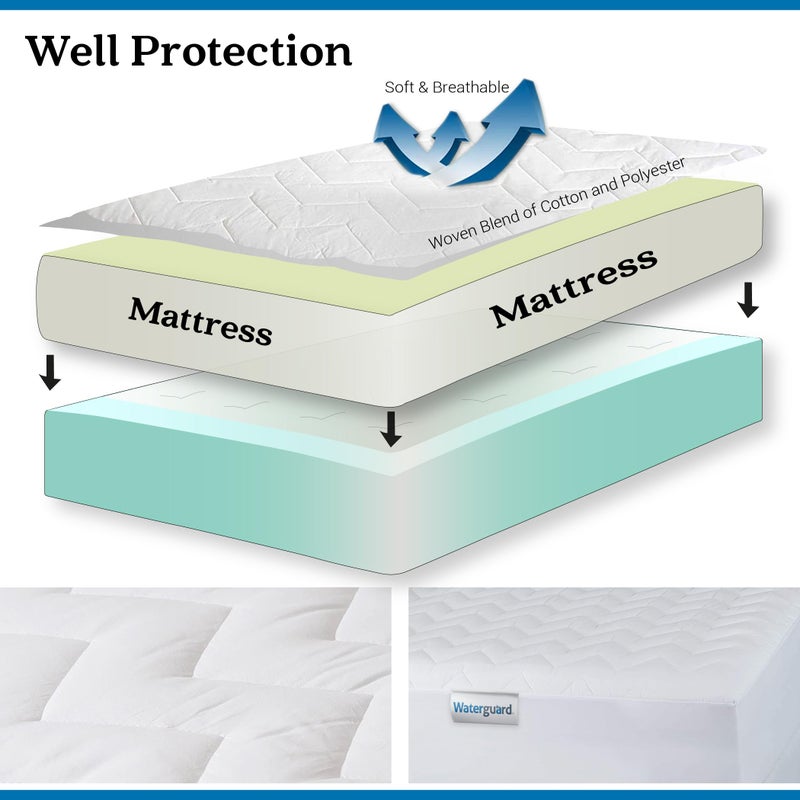 Waterguard Quilted Cotton Mattress Pad - Twin XL Size - Soft, Comfortable, and Fluffy Mattress Pad - Waterproof Mattress Protector Stretched 13" for Snug Fit on Regular Sized Mattress - Image 4